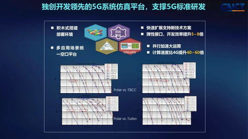 新一代移动通信测试验证国家工程研究中心 纳入国家发展改革委新序列管理