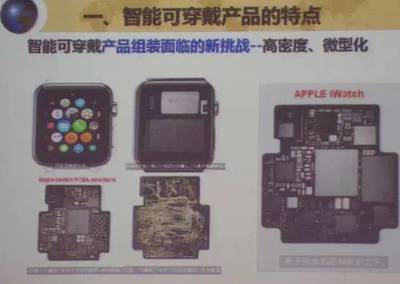 可穿戴制造难点与趋势:微型元器件组装工艺